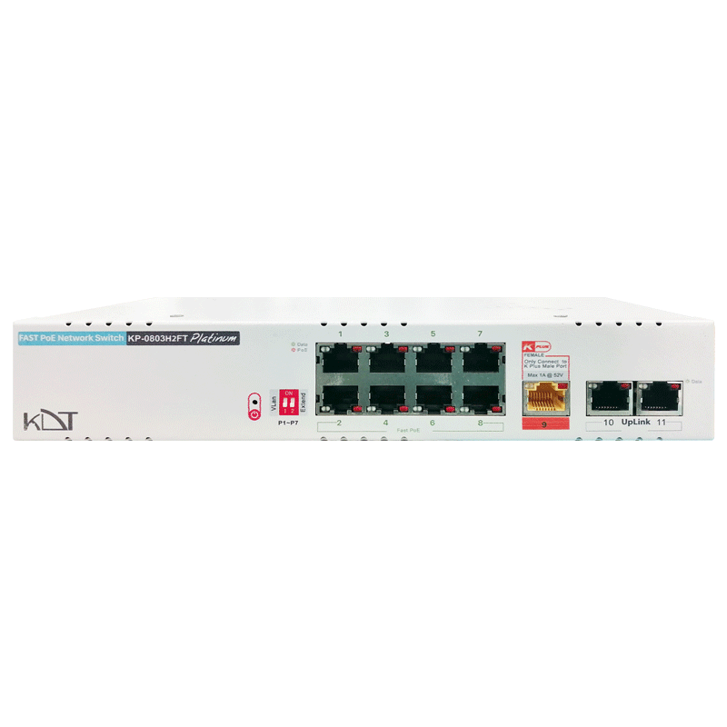 سوئیچ PoE هوشمند 8 پورت KDT مدل KP-0803H2FT با توان 200 وات و قابلیت Extend 250m